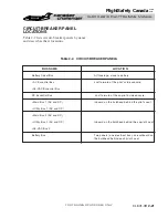 Предварительный просмотр 90 страницы BOMBARDIER Challenger 601-3A CL-600-2B16 Pilot Training Manual