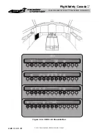 Предварительный просмотр 95 страницы BOMBARDIER Challenger 601-3A CL-600-2B16 Pilot Training Manual
