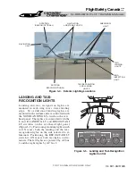 Предварительный просмотр 105 страницы BOMBARDIER Challenger 601-3A CL-600-2B16 Pilot Training Manual