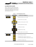 Предварительный просмотр 114 страницы BOMBARDIER Challenger 601-3A CL-600-2B16 Pilot Training Manual