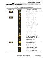 Предварительный просмотр 116 страницы BOMBARDIER Challenger 601-3A CL-600-2B16 Pilot Training Manual