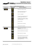 Предварительный просмотр 117 страницы BOMBARDIER Challenger 601-3A CL-600-2B16 Pilot Training Manual