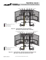 Preview for 134 page of BOMBARDIER Challenger 601-3A CL-600-2B16 Pilot Training Manual