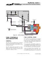 Предварительный просмотр 137 страницы BOMBARDIER Challenger 601-3A CL-600-2B16 Pilot Training Manual