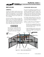 Предварительный просмотр 141 страницы BOMBARDIER Challenger 601-3A CL-600-2B16 Pilot Training Manual