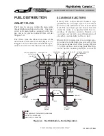 Предварительный просмотр 155 страницы BOMBARDIER Challenger 601-3A CL-600-2B16 Pilot Training Manual