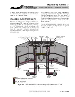 Предварительный просмотр 157 страницы BOMBARDIER Challenger 601-3A CL-600-2B16 Pilot Training Manual