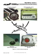 Предварительный просмотр 164 страницы BOMBARDIER Challenger 601-3A CL-600-2B16 Pilot Training Manual