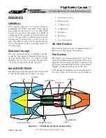 Предварительный просмотр 187 страницы BOMBARDIER Challenger 601-3A CL-600-2B16 Pilot Training Manual