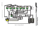 Предварительный просмотр 225 страницы BOMBARDIER Challenger 601-3A CL-600-2B16 Pilot Training Manual