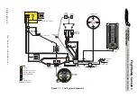 Предварительный просмотр 227 страницы BOMBARDIER Challenger 601-3A CL-600-2B16 Pilot Training Manual