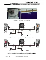 Предварительный просмотр 235 страницы BOMBARDIER Challenger 601-3A CL-600-2B16 Pilot Training Manual