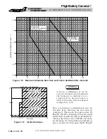 Предварительный просмотр 237 страницы BOMBARDIER Challenger 601-3A CL-600-2B16 Pilot Training Manual