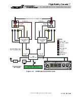 Предварительный просмотр 240 страницы BOMBARDIER Challenger 601-3A CL-600-2B16 Pilot Training Manual