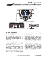 Предварительный просмотр 252 страницы BOMBARDIER Challenger 601-3A CL-600-2B16 Pilot Training Manual