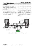 Preview for 284 page of BOMBARDIER Challenger 601-3A CL-600-2B16 Pilot Training Manual