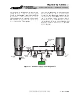 Preview for 285 page of BOMBARDIER Challenger 601-3A CL-600-2B16 Pilot Training Manual