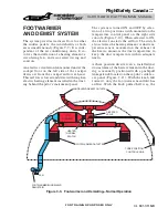 Preview for 289 page of BOMBARDIER Challenger 601-3A CL-600-2B16 Pilot Training Manual