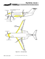 Предварительный просмотр 297 страницы BOMBARDIER Challenger 601-3A CL-600-2B16 Pilot Training Manual