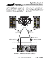 Предварительный просмотр 306 страницы BOMBARDIER Challenger 601-3A CL-600-2B16 Pilot Training Manual