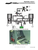 Preview for 345 page of BOMBARDIER Challenger 601-3A CL-600-2B16 Pilot Training Manual