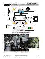 Предварительный просмотр 367 страницы BOMBARDIER Challenger 601-3A CL-600-2B16 Pilot Training Manual