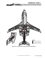 Предварительный просмотр 370 страницы BOMBARDIER Challenger 601-3A CL-600-2B16 Pilot Training Manual