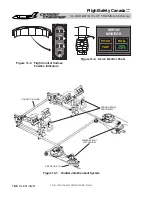 Предварительный просмотр 396 страницы BOMBARDIER Challenger 601-3A CL-600-2B16 Pilot Training Manual