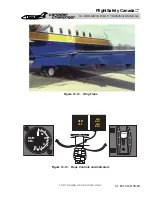 Предварительный просмотр 403 страницы BOMBARDIER Challenger 601-3A CL-600-2B16 Pilot Training Manual