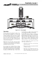 Предварительный просмотр 404 страницы BOMBARDIER Challenger 601-3A CL-600-2B16 Pilot Training Manual