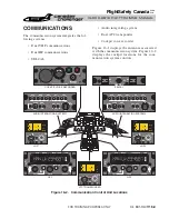 Предварительный просмотр 415 страницы BOMBARDIER Challenger 601-3A CL-600-2B16 Pilot Training Manual