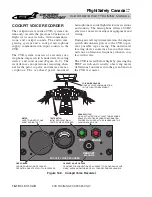 Предварительный просмотр 422 страницы BOMBARDIER Challenger 601-3A CL-600-2B16 Pilot Training Manual