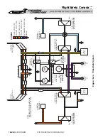 Предварительный просмотр 438 страницы BOMBARDIER Challenger 601-3A CL-600-2B16 Pilot Training Manual