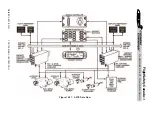 Предварительный просмотр 472 страницы BOMBARDIER Challenger 601-3A CL-600-2B16 Pilot Training Manual