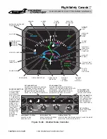 Предварительный просмотр 490 страницы BOMBARDIER Challenger 601-3A CL-600-2B16 Pilot Training Manual