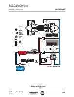 Preview for 13 page of BOMBARDIER Challenger 604 2004 Pilot Training Manual