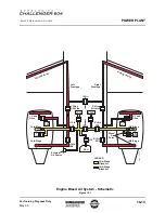 Preview for 17 page of BOMBARDIER Challenger 604 2004 Pilot Training Manual