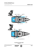 Preview for 27 page of BOMBARDIER Challenger 604 2004 Pilot Training Manual