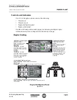 Preview for 29 page of BOMBARDIER Challenger 604 2004 Pilot Training Manual