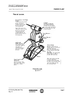 Preview for 31 page of BOMBARDIER Challenger 604 2004 Pilot Training Manual