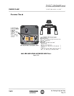 Preview for 32 page of BOMBARDIER Challenger 604 2004 Pilot Training Manual