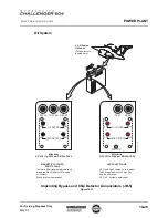 Preview for 33 page of BOMBARDIER Challenger 604 2004 Pilot Training Manual