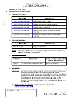 Preview for 4 page of BOMBARDIER CHALLENGER 604 Maintenance Manual