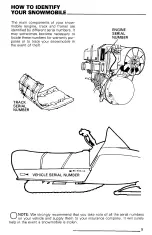 Preview for 11 page of BOMBARDIER Citation 3500 1984 Operator'S Manual