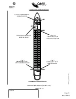 Предварительный просмотр 31 страницы BOMBARDIER Dash 8 Q400 Series Crash-Fire-Rescue Manual