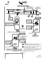 Предварительный просмотр 37 страницы BOMBARDIER Dash 8 Q400 Series Crash-Fire-Rescue Manual