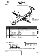 Предварительный просмотр 53 страницы BOMBARDIER Dash 8 Q400 Series Crash-Fire-Rescue Manual