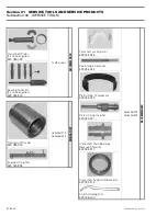 Предварительный просмотр 27 страницы BOMBARDIER DS 650 Shop Manual