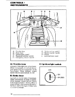 Preview for 12 page of BOMBARDIER ELAN 1988 Operator'S Manual