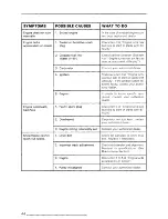 Preview for 46 page of BOMBARDIER Escapade 1988 Operator'S Manual